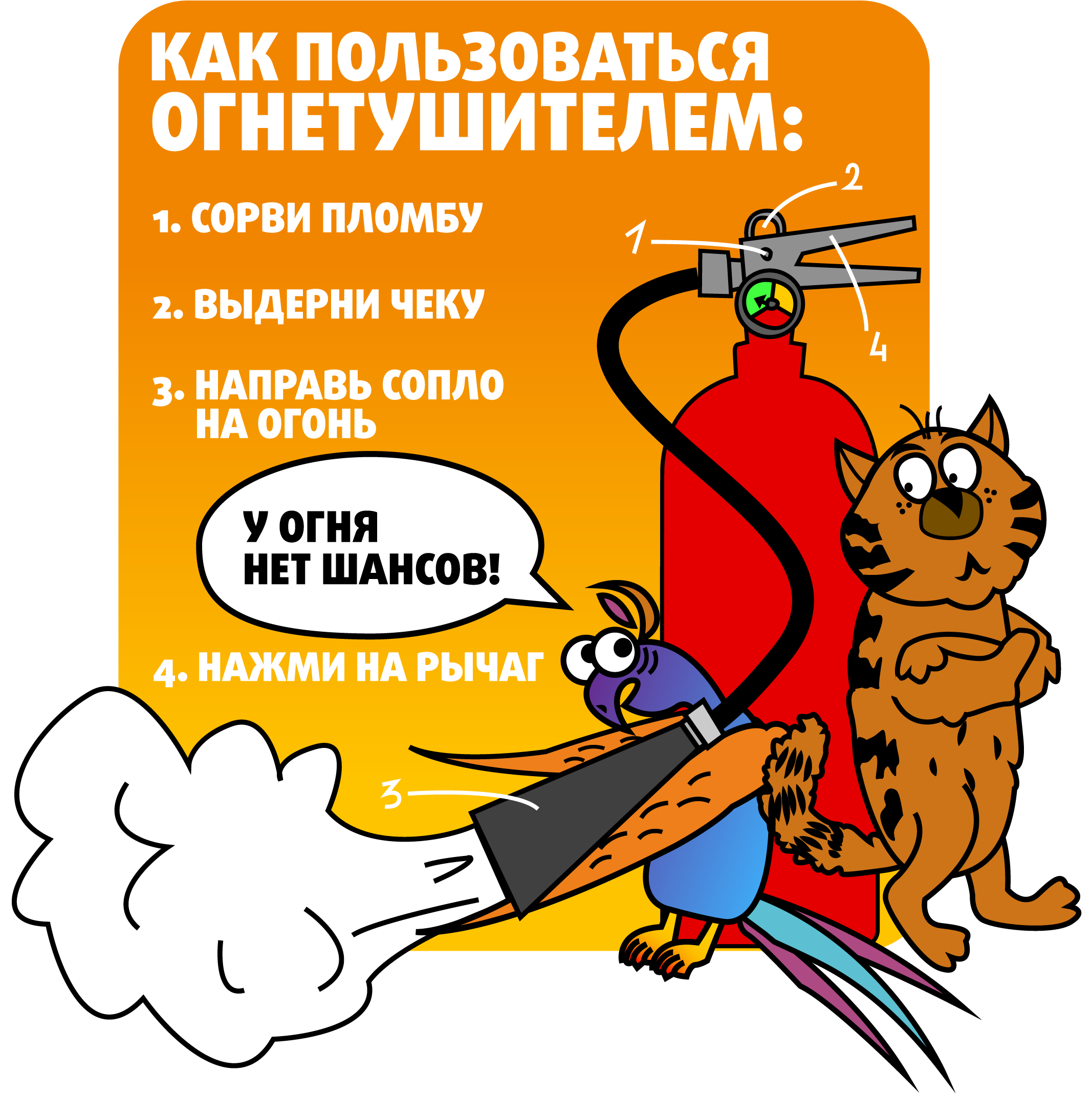 Как вести себя при пожаре в торговом центре: важные советы по безопасности